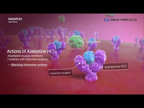 Perennial allergic rhinitis Nasal Spray - 3D Simulation