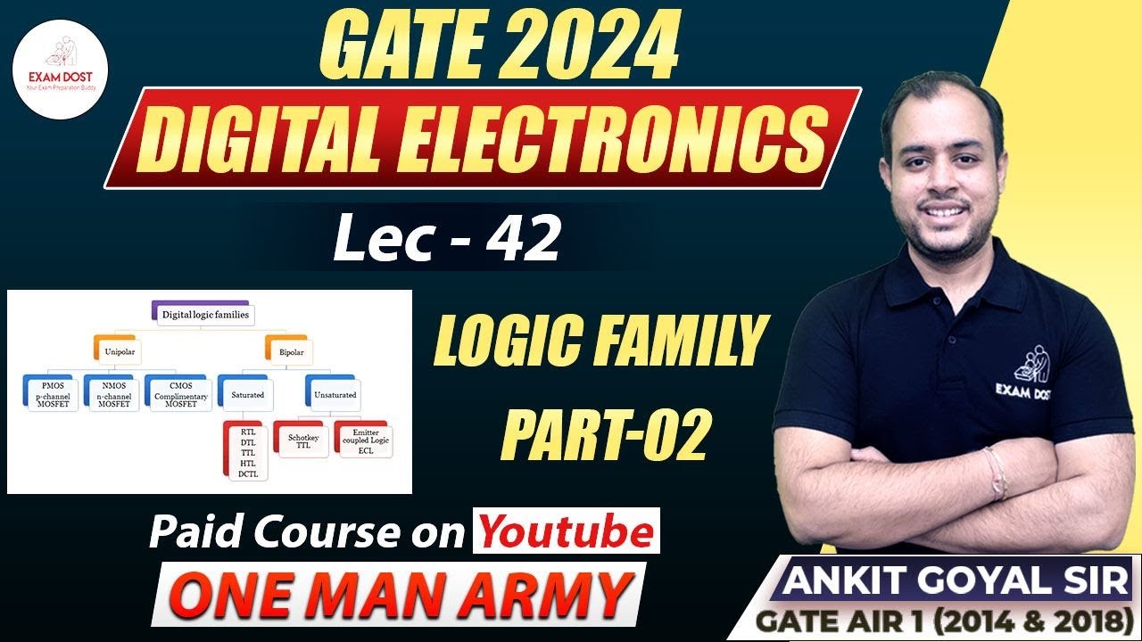 Logic Family Part02 Digital Electronics GATE 2024 Ankit Goyal