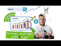 Сколько стоит SEO оптимизация?