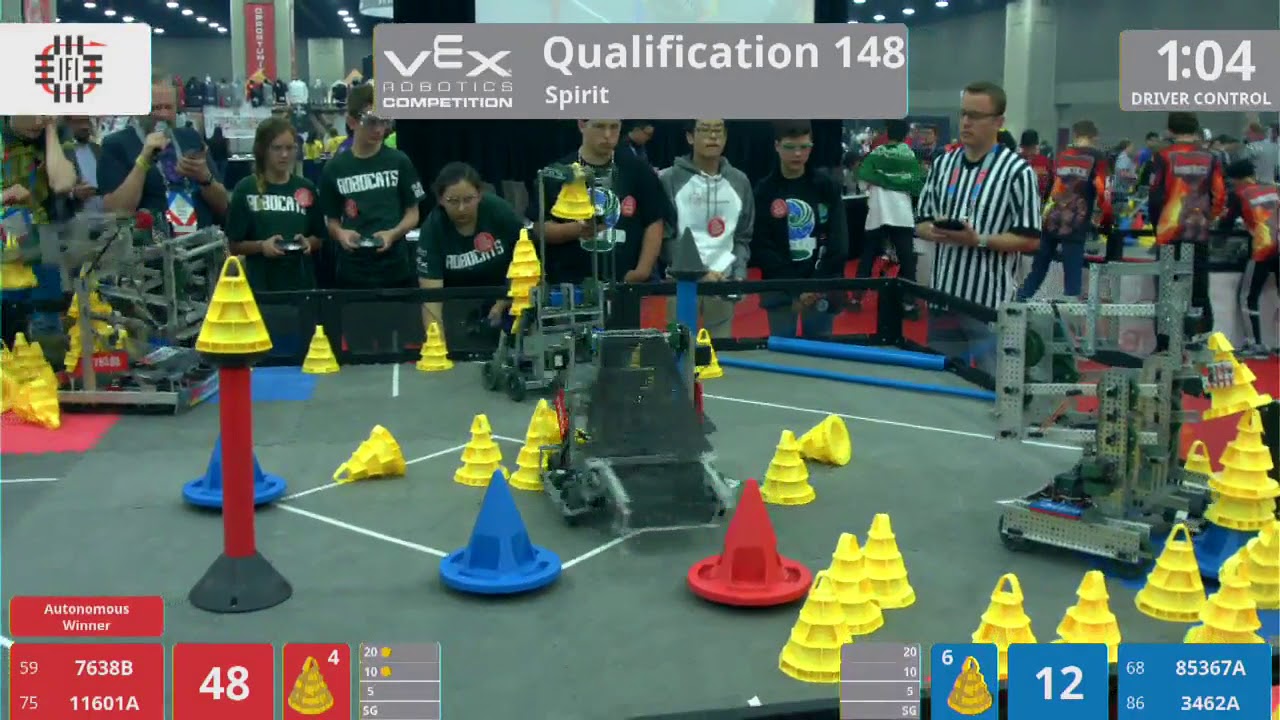 2018 VRC-MS Spir Q148 - 7638B 11601A vs 85367A 3462A - 112 to 55