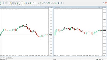 "Turn $10into $2000 with CR7 Indicator 🚀 | Pocket Option Binary Options LIVE!"