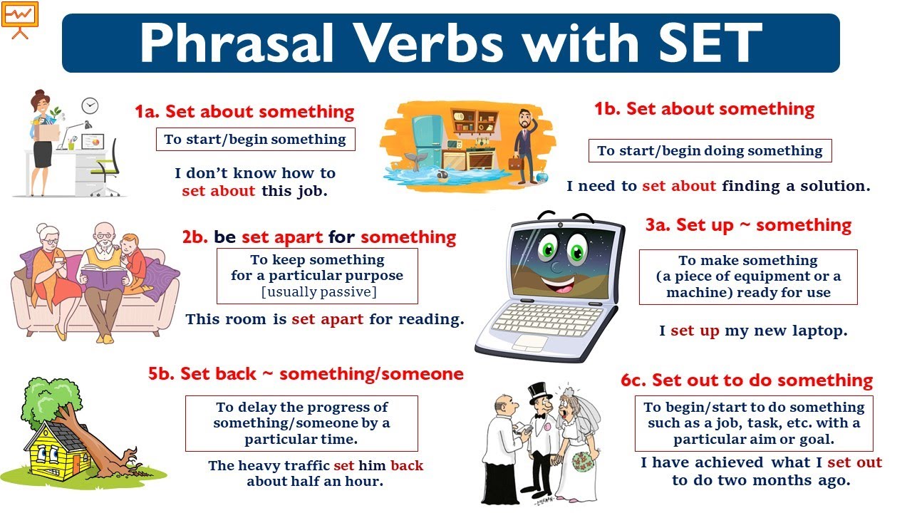 Phrasal Verbs in English grammar with SET: Set out, Set up, Set
