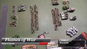 Flames of War - How it Work - Assaults