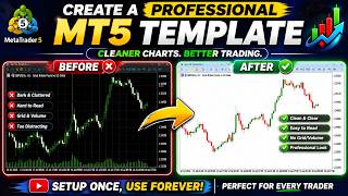 How to Create a Professional MetaTrader 5 Template