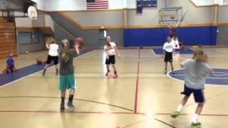 7-2-15 passing drill reverse pivot