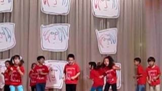 NDI Performance May 2009