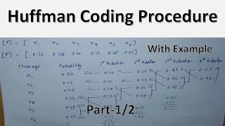 Huffman Coding Procedure with Example (Part-1/2)