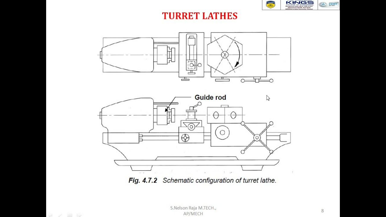 Semi Automatic Lathes / Manufacturing Technology-II