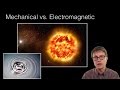 Electromagnetic Waves