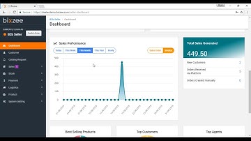 Bixzee  Ecommerce Tutorial   Introduction to Bixzee B2B Seller Platform