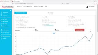 SI Platform Tip 4: How to view dividends per share history on a graph going back to 1999.