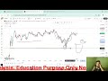 🔥Nifty Live Trade Stuck in sideways Today | Intraday Trading Strategy | 18-09-2025