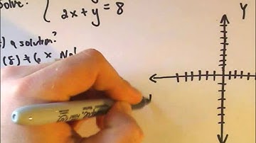 ❖ Solving a Linear System of Equations by Graphing ❖