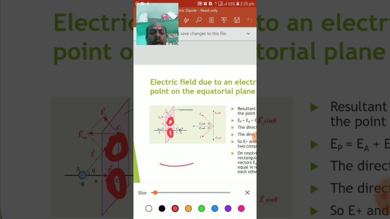 Electric field due to an electric dipole in its (i) axial line and (ii ...