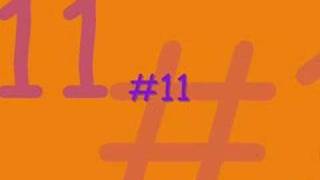 My Favorite 25 Wwe Superstars 0F 2008