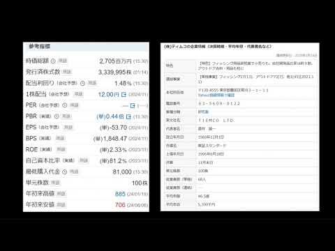 ティムコ