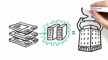 HPE Server Options for Enterprise