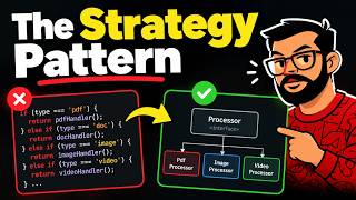 The Strategy Pattern: Stop Writing Giant If Else Chains | Low-Level Design Patterns