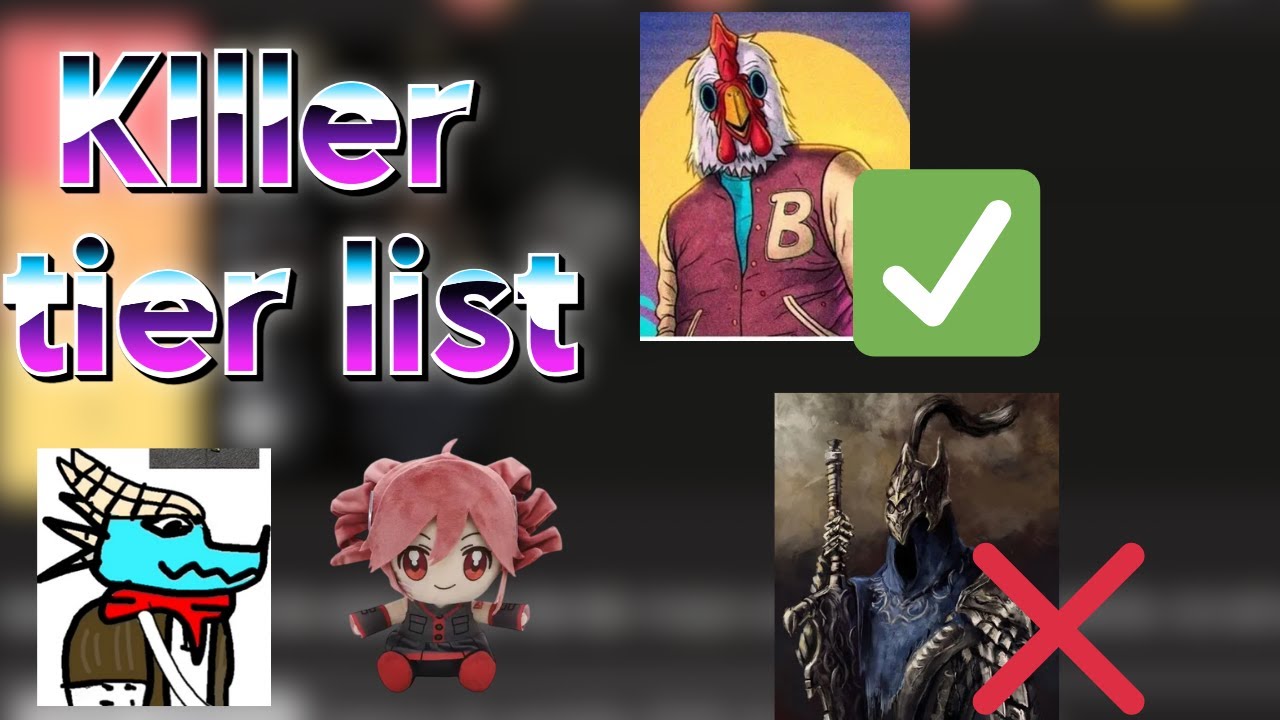Killer tier list -- Roblox Violence district con  ⁨@BobbyLoDaTodo⁩