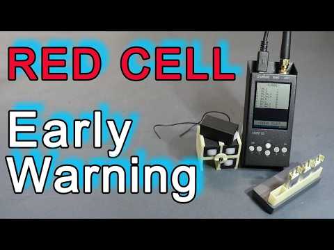 Red Cell Early Warning System Review: See Them Before They See You