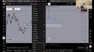 ESTRATEGIA DE BITCOIN (BTC) PARA ESTE FINAL DE AÑO | ANÁLISIS COMPLETO
