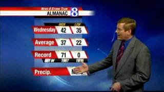 Patchy Ice, Rain Could Come Thursday