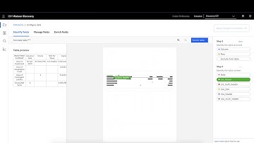 Smart Document Understanding