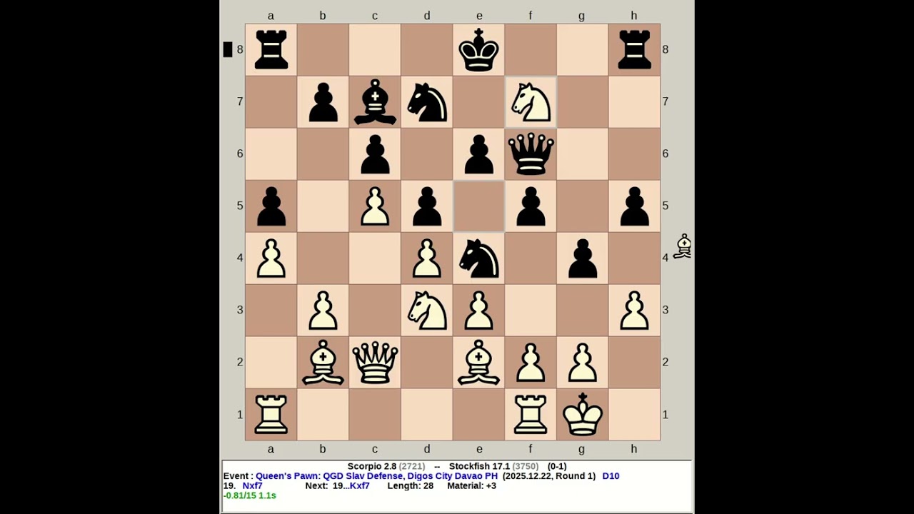 Scorpio 2.8 vs Stockfish 17.1 | Queen's Pawn: QGD Slav Defense 