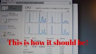 Information How to change the CPU activity visualization mode to show separate cores in Windows 10 and 8 News