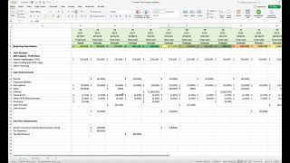 13-Week Cashflow Forecast for Small Business