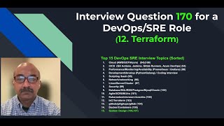 DevOps SRE Interview Question 170 Terraform Why Do We Need a Provider