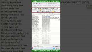Create a Dynamic Project Deadline Tracker in Excel