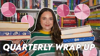 new BEST books and in depth reading stats📚📈quarterly wrap up