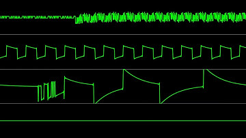 Makary Brauner - "Prehistoric Tale" [Atari 8-bit] (Chiptune Visualization)