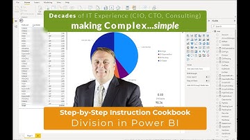 Power BI FREE CODE- Division, Measures, Pie Charts [616.432.8]