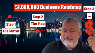 Million Dollar Entrepreneur Secrets The Mirror Map Hammer