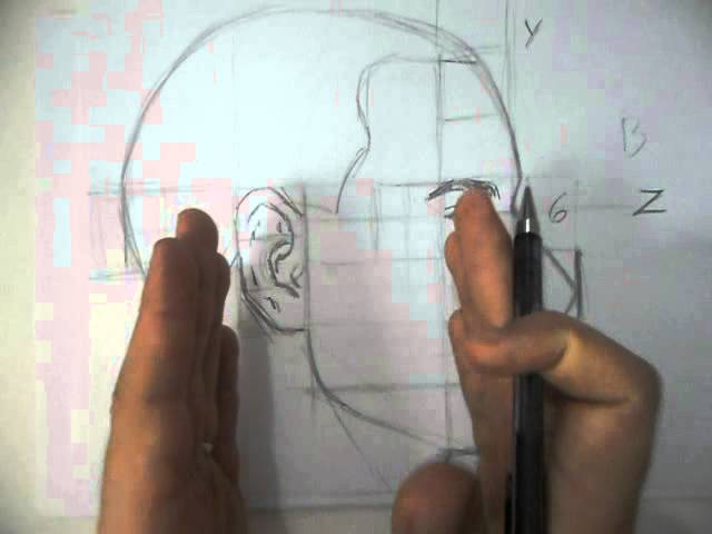 Desenhando o rosto virado para cima e para baixo usando o perfil
