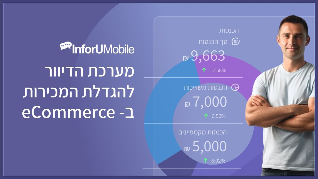 מערכת דיוור להגדלת המכירות ב- eCommerce מבית InforUMobile