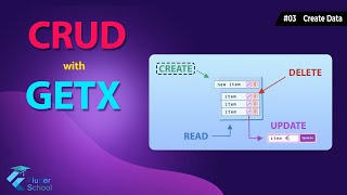 Celebrity How Create(Post)data on the server with Dio in Flutter? Net Worth