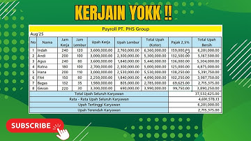 Contoh Soal Admin Payroll