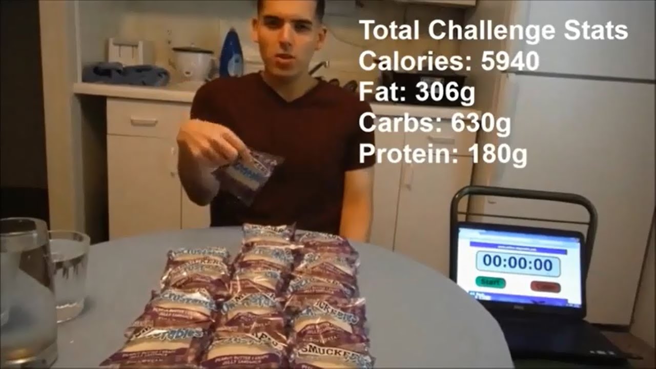 An entire box of Smuckers PB&J uncrustables sandwich challenge! (18 ct ...