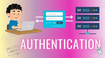 Authentication | Portswigger