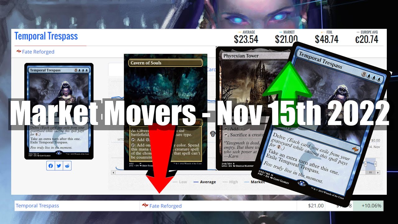 MTG Market Movers - November 15th 2022 - Pioneer and EDH! Phyrexian Tower and Temporal Trespass!