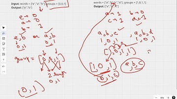 LeetCode Longest Unequal Adjacent Groups Subsequence I Solution | 2900 | Code Crack