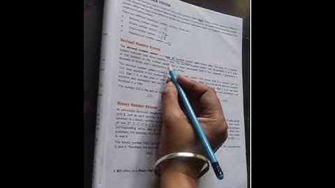 Class-7,Subject-Computer,  Video -12, Ch-3 Number System-An Introduction (part -2) By Ms.Rancy Saini