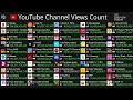 [Live] Top50 Channel Views Count - T-Series, Cocomelon, SET India & More