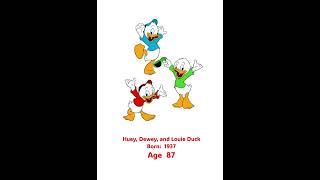 Age of Your favorite Disney Characters... Some will really surprise you!