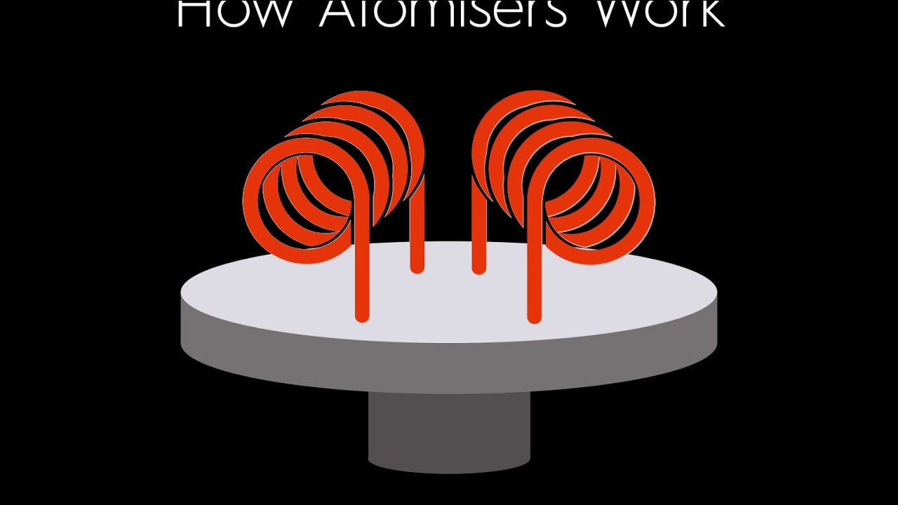 Vapemate - How Ecigarettes Work