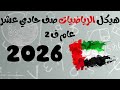 هيكل الرياضيات للصف الحادي عشر عام الفصل الثاني لعام 2026 