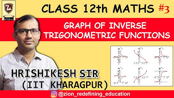 GRAPH OF INVERSE TRIGONOMETRY FUNCTIONS|CLASS 12